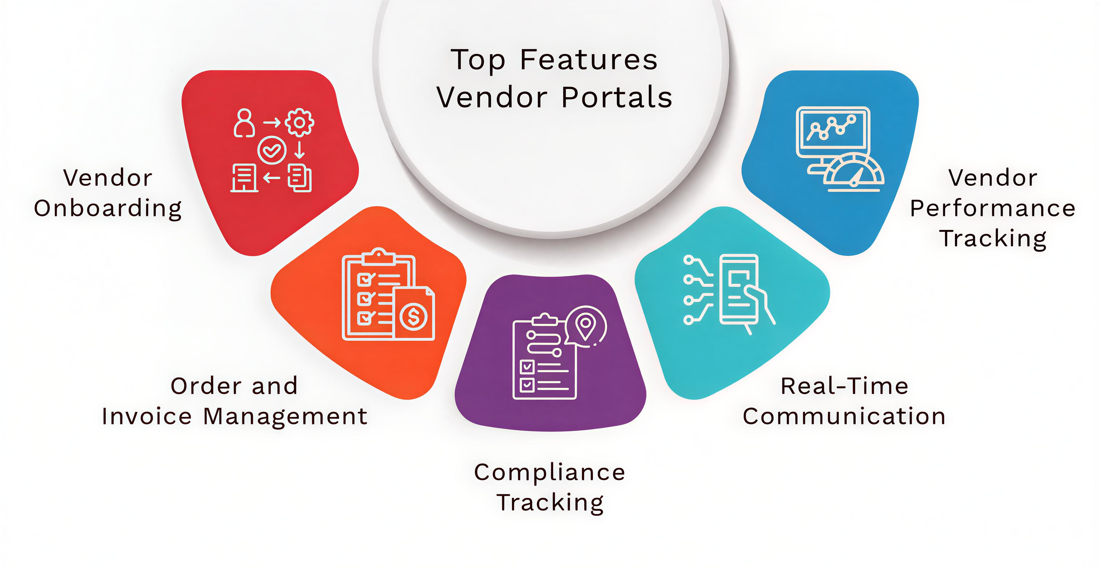 Feature cards showing analytics and tracking